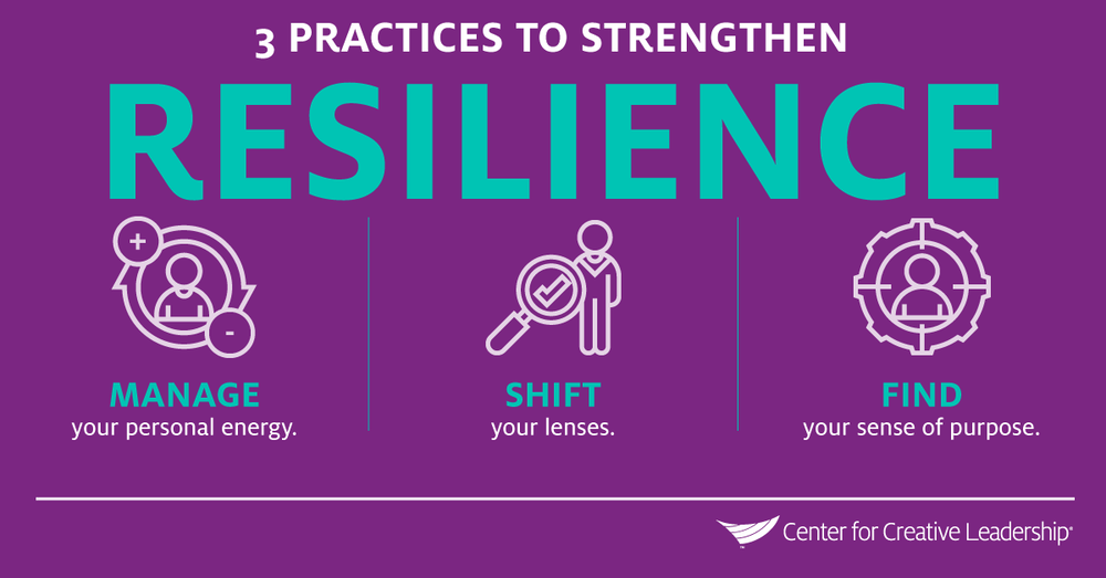 A Special Message: On Building Resilience